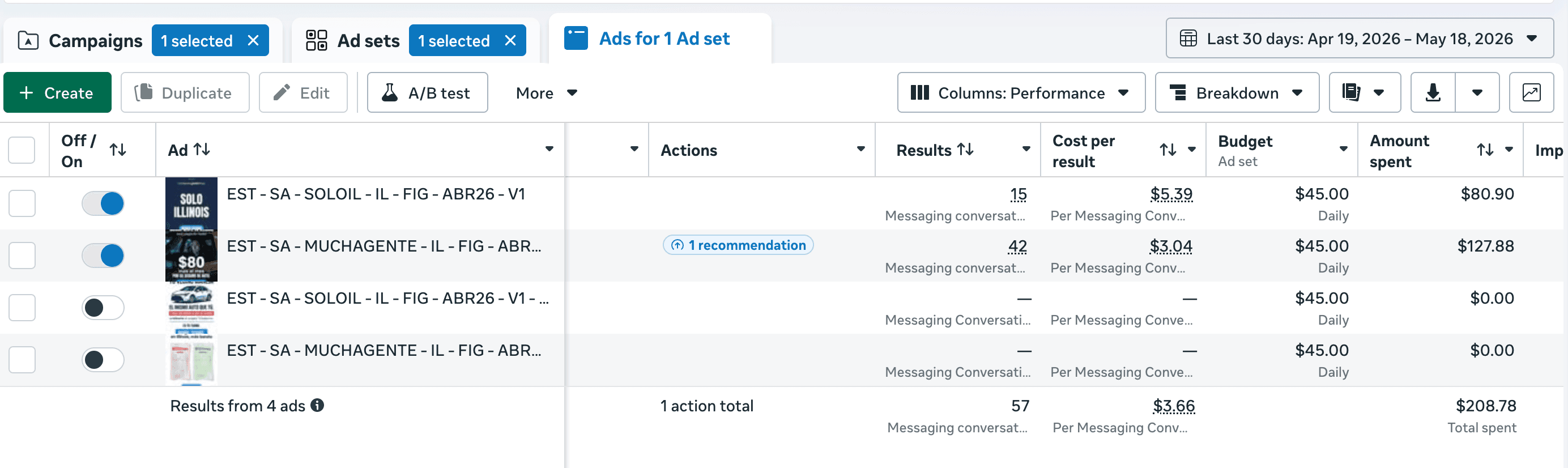 Ventajas de la segmentación de tu audiencia de Facebook Ads